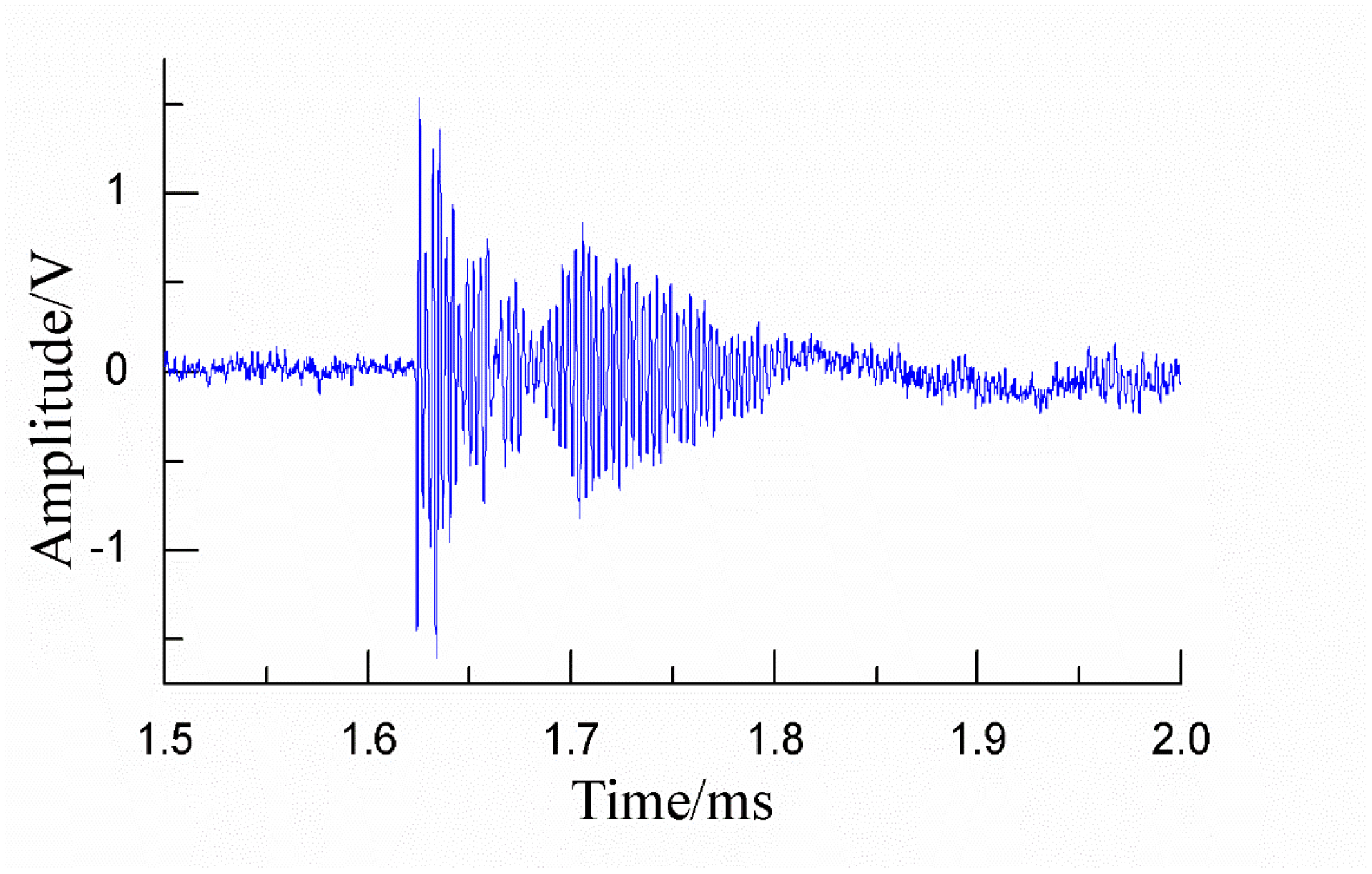 Photonics 11 00815 g012