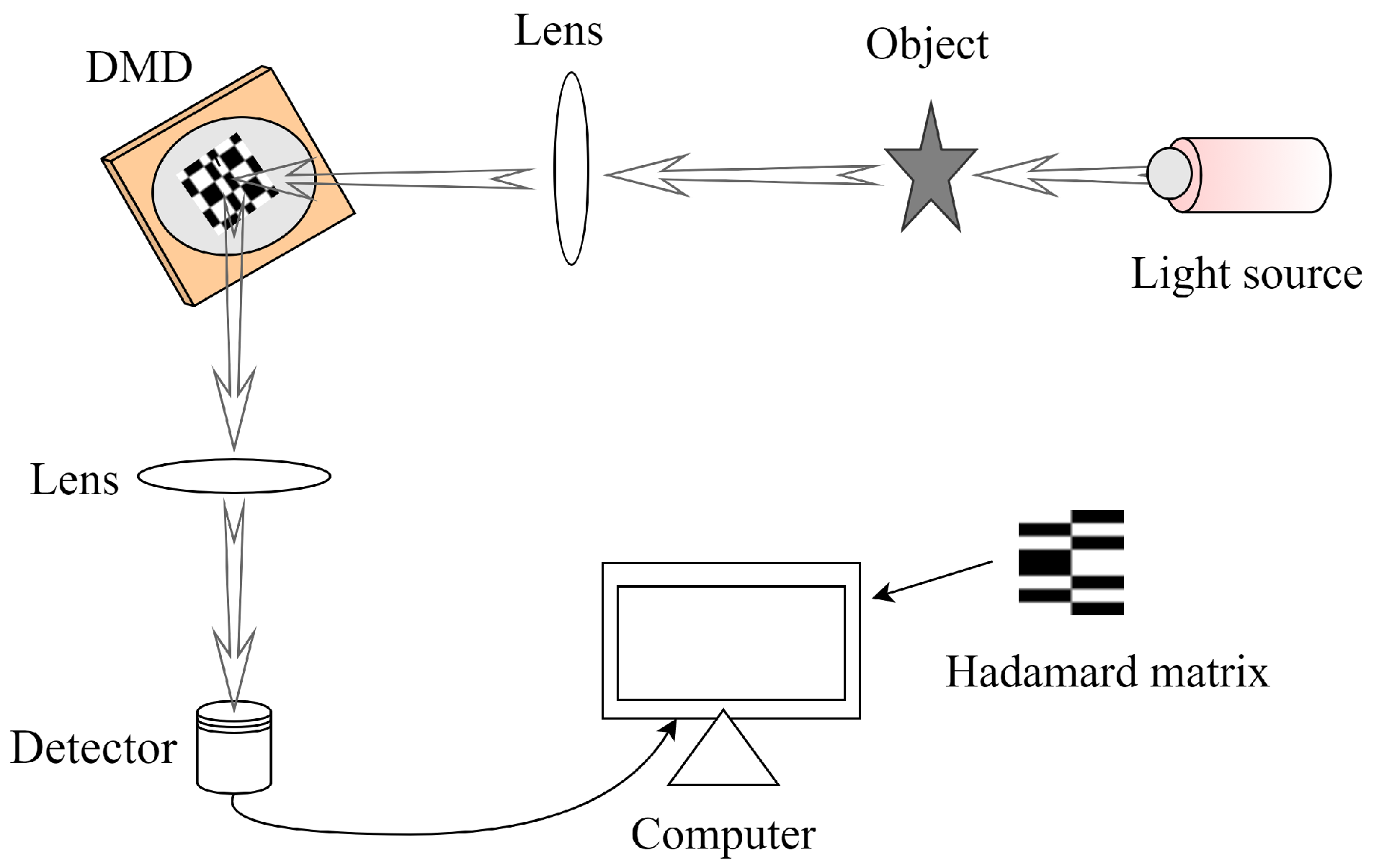 Photonics 11 00821 g003