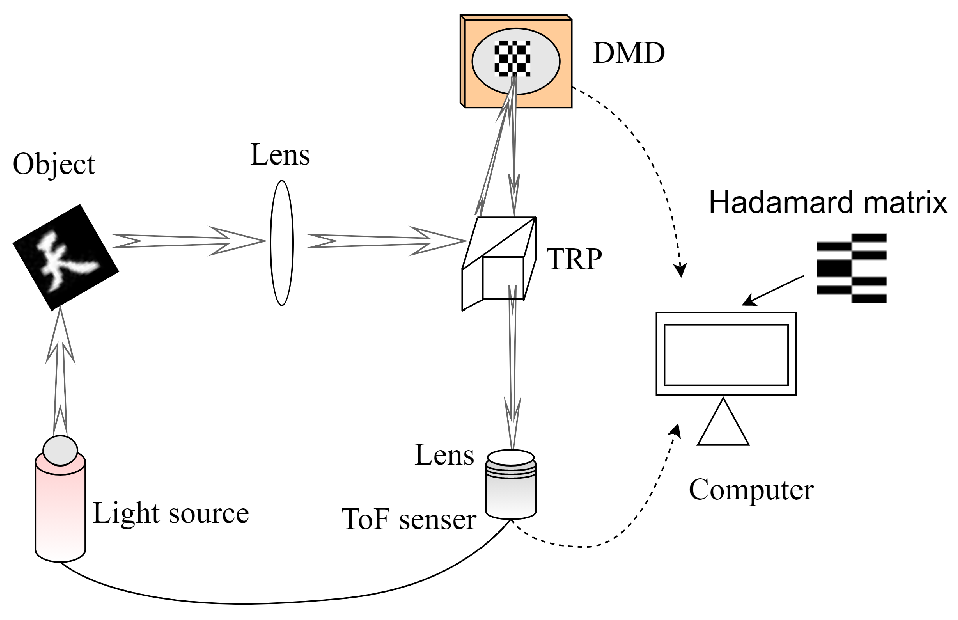 Photonics 11 00821 g004