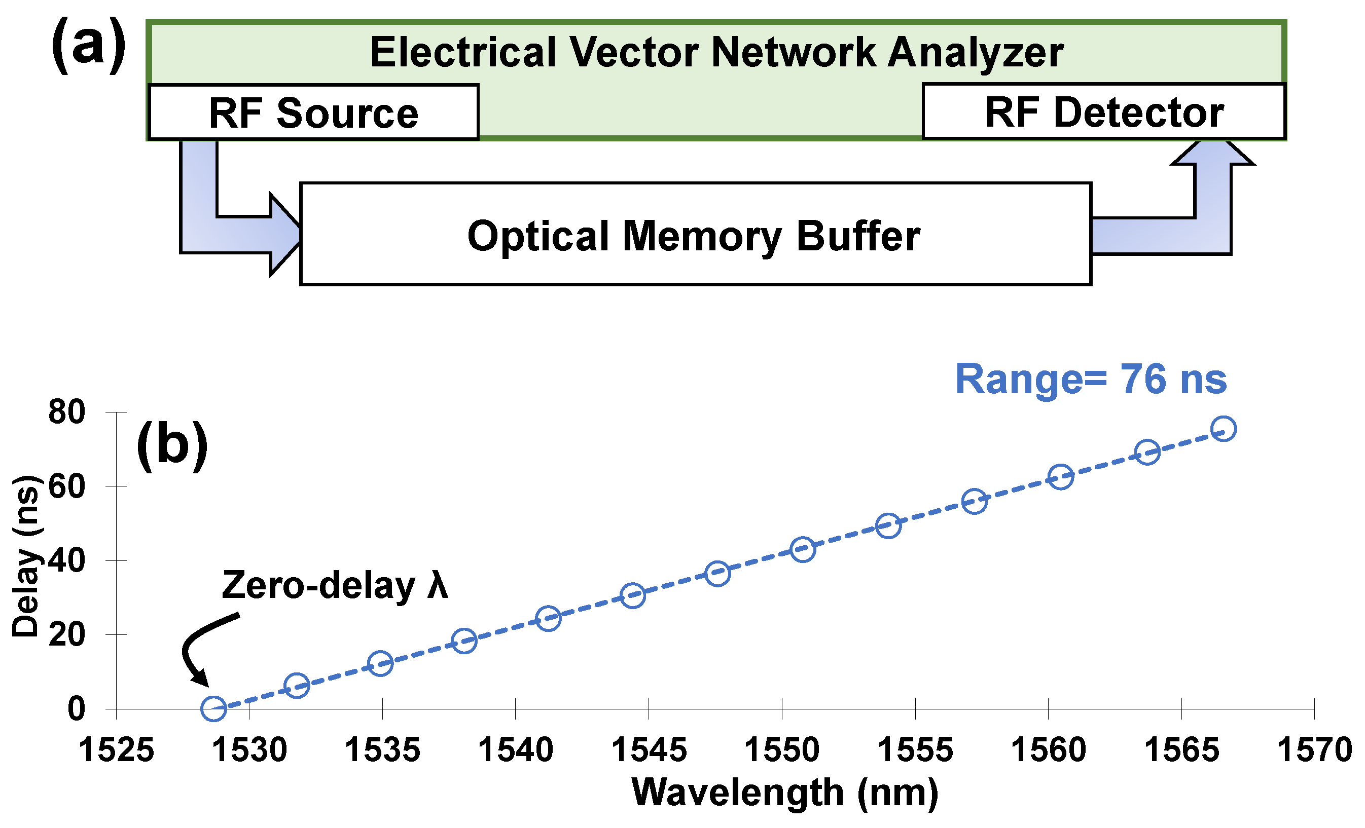 Photonics 11 00823 g003