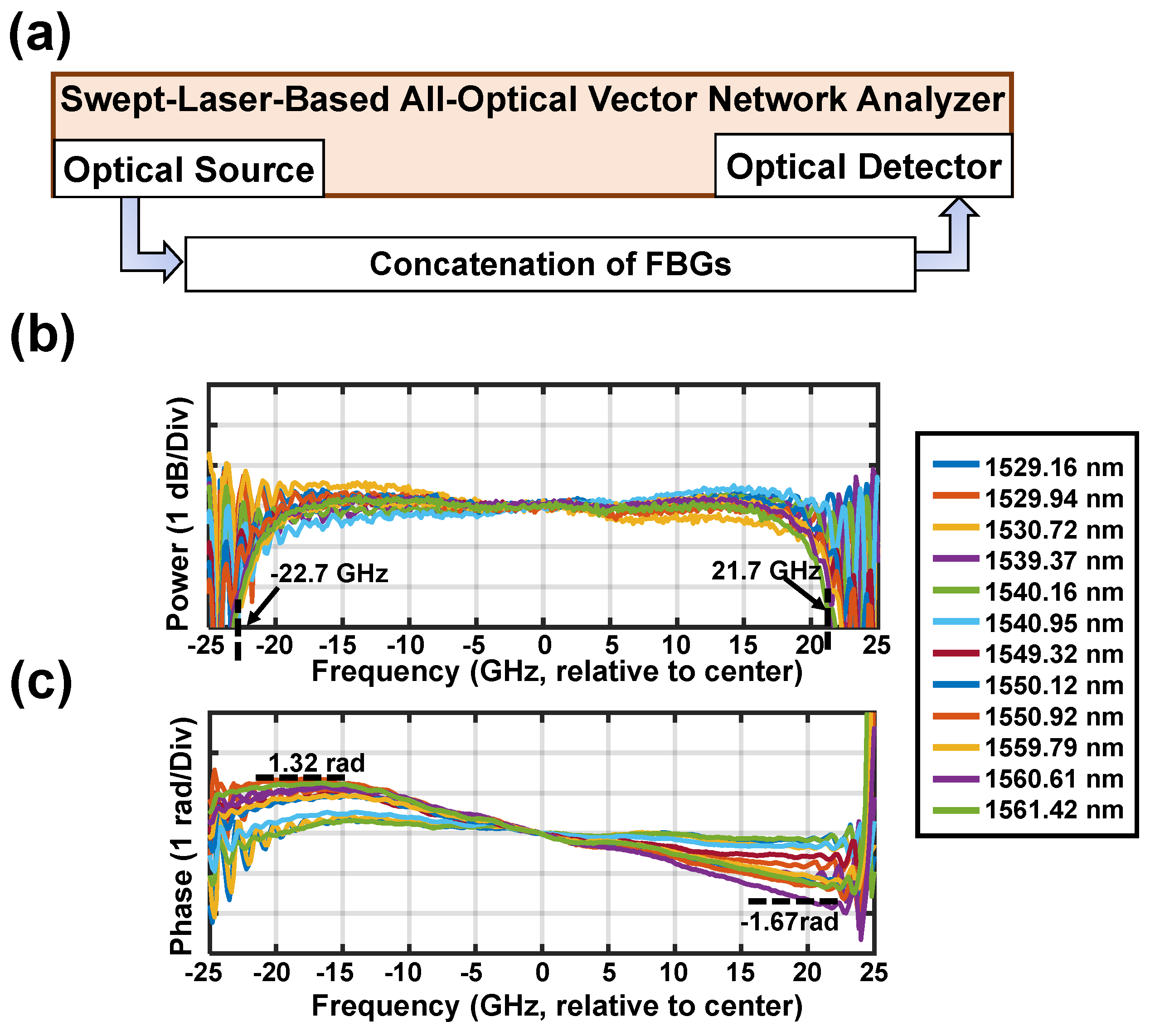 Photonics 11 00823 g004