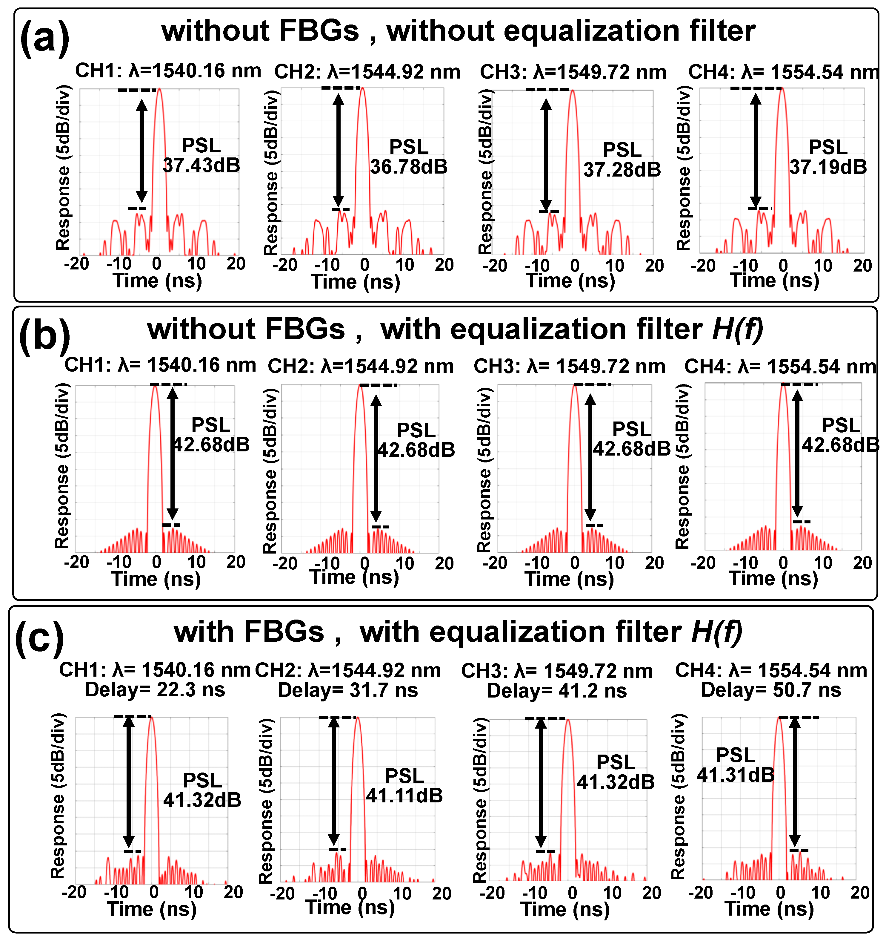 Photonics 11 00823 g011
