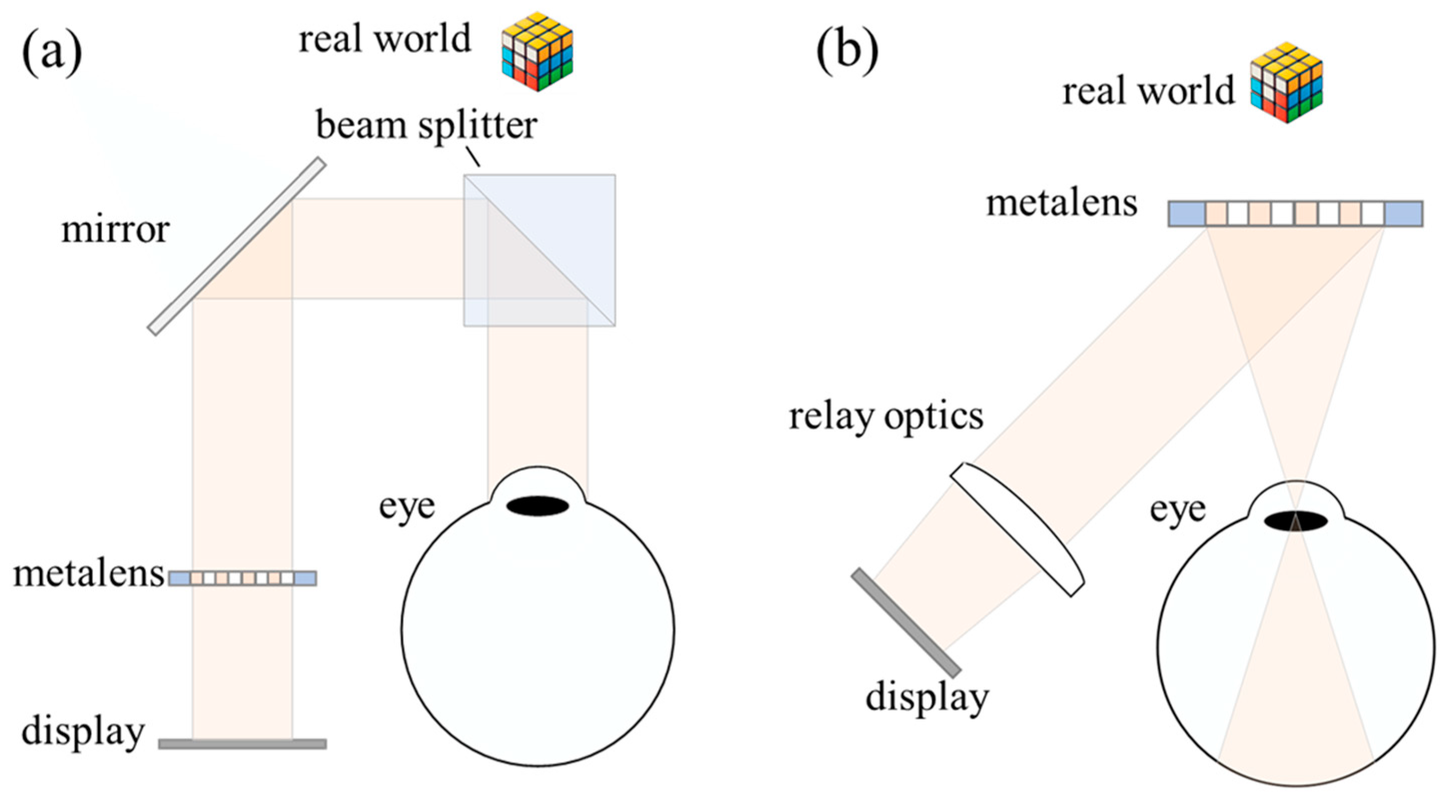 Photonics 11 00824 g001