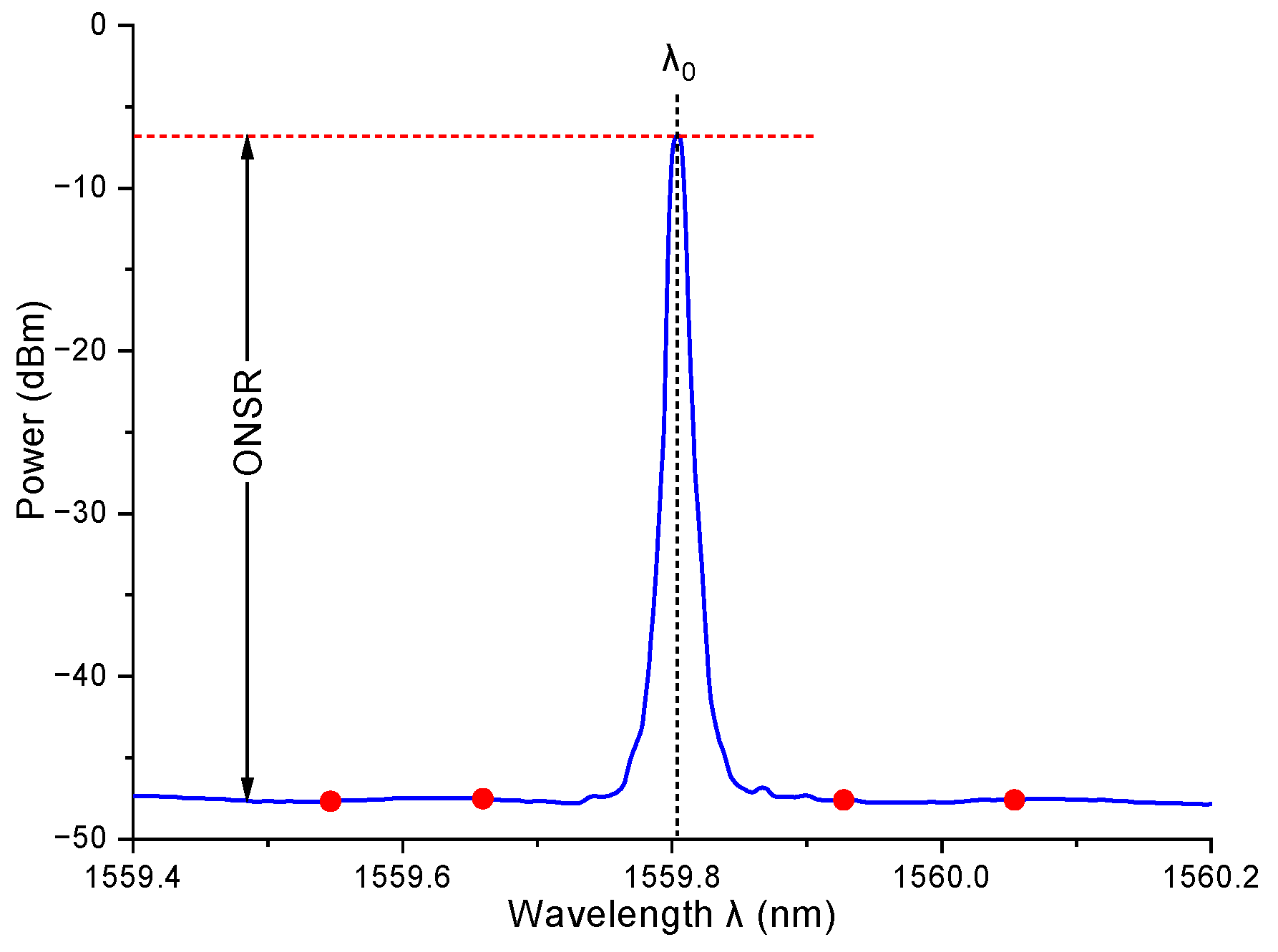 Photonics 11 00826 g004 Photonics 11 00826 g004