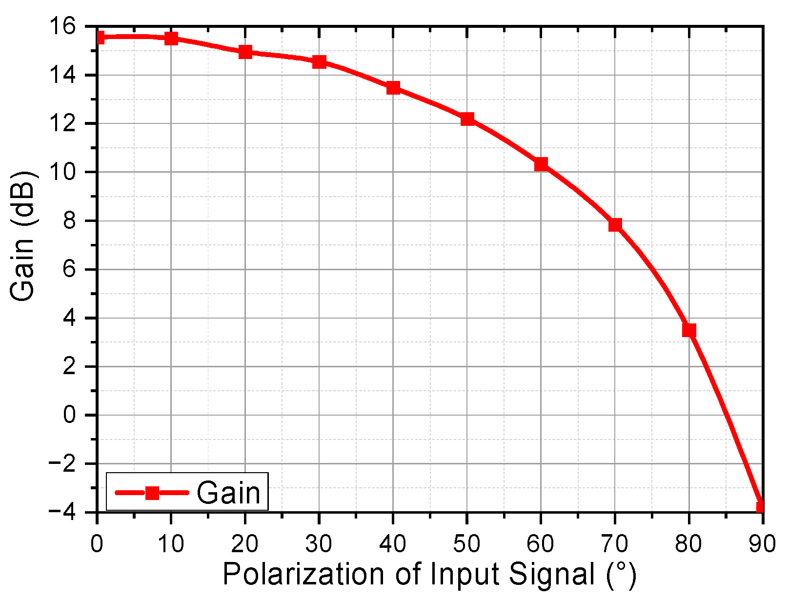 Photonics 11 00826 g006 Photonics 11 00826 g006
