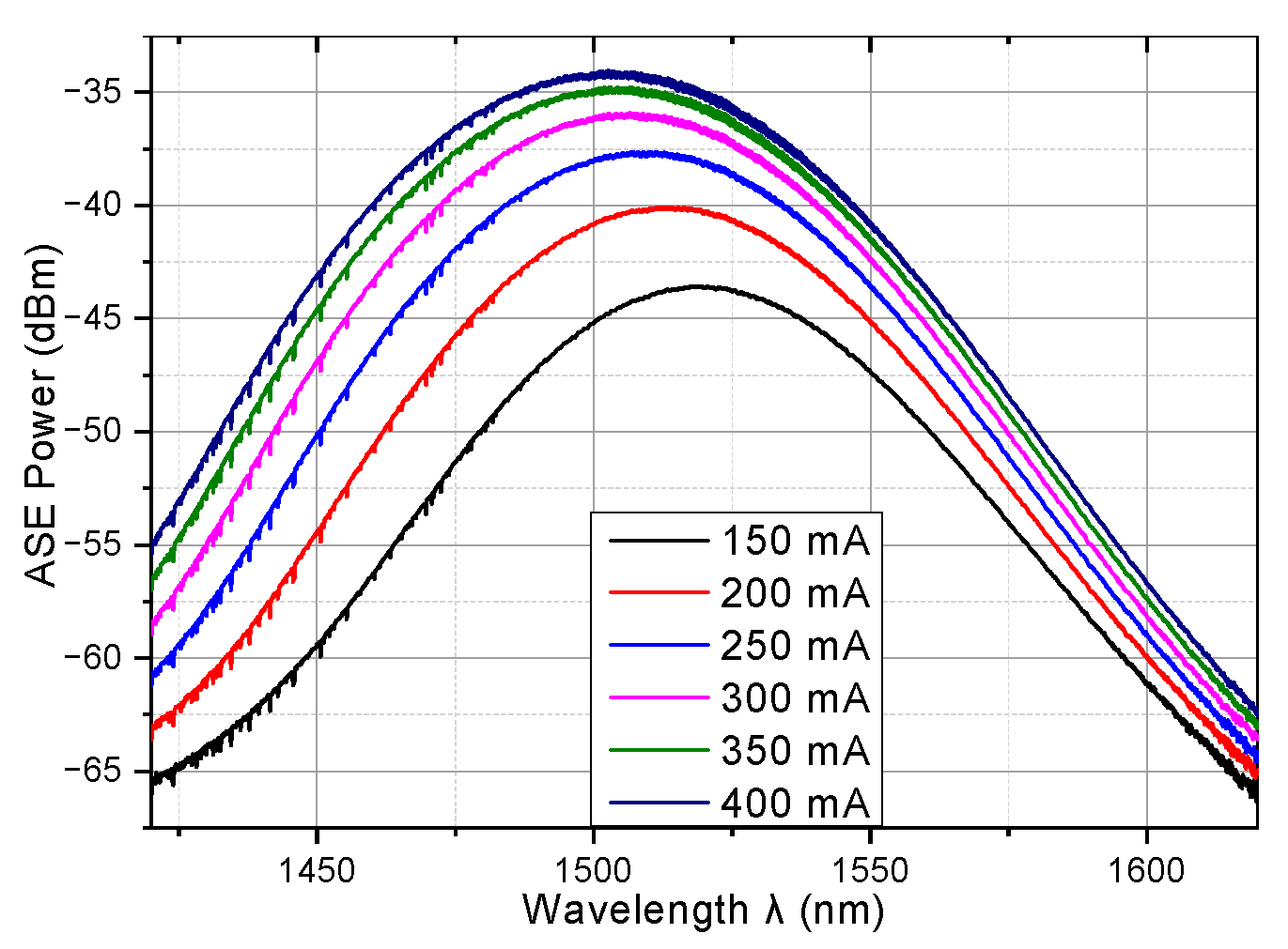 Photonics 11 00826 g010 Photonics 11 00826 g010