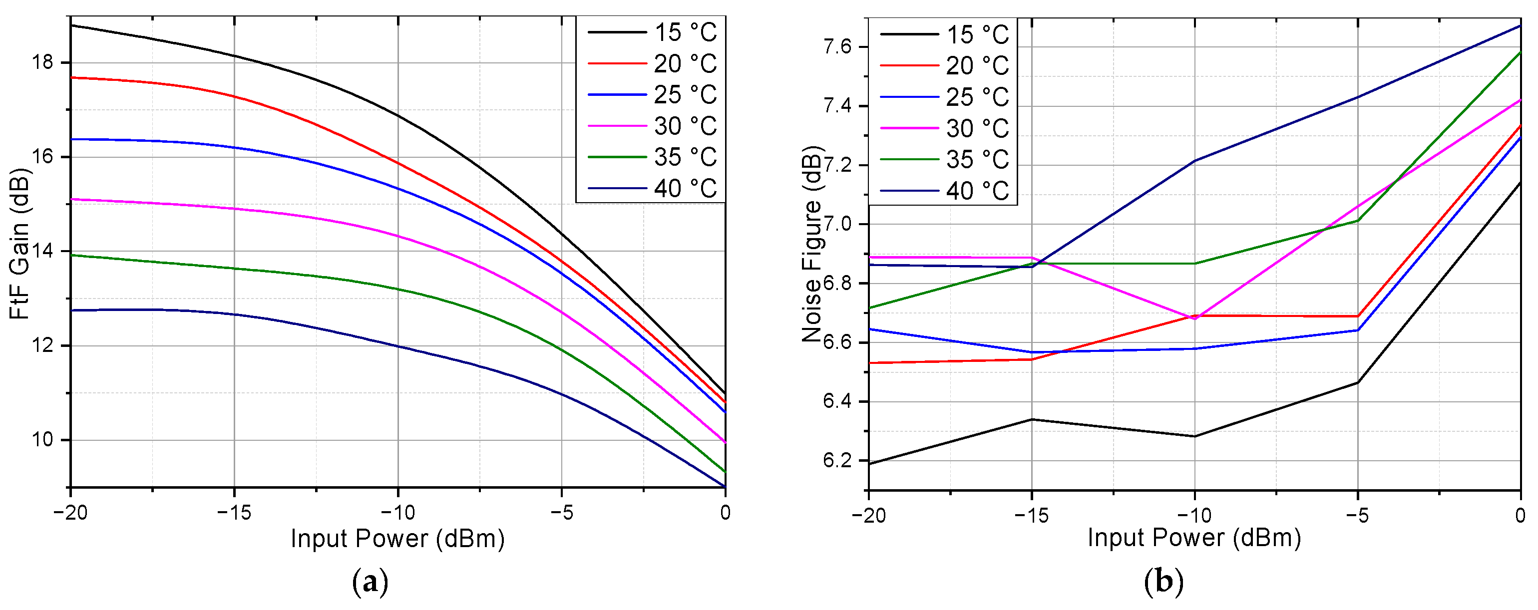 Photonics 11 00826 g016 Photonics 11 00826 g016