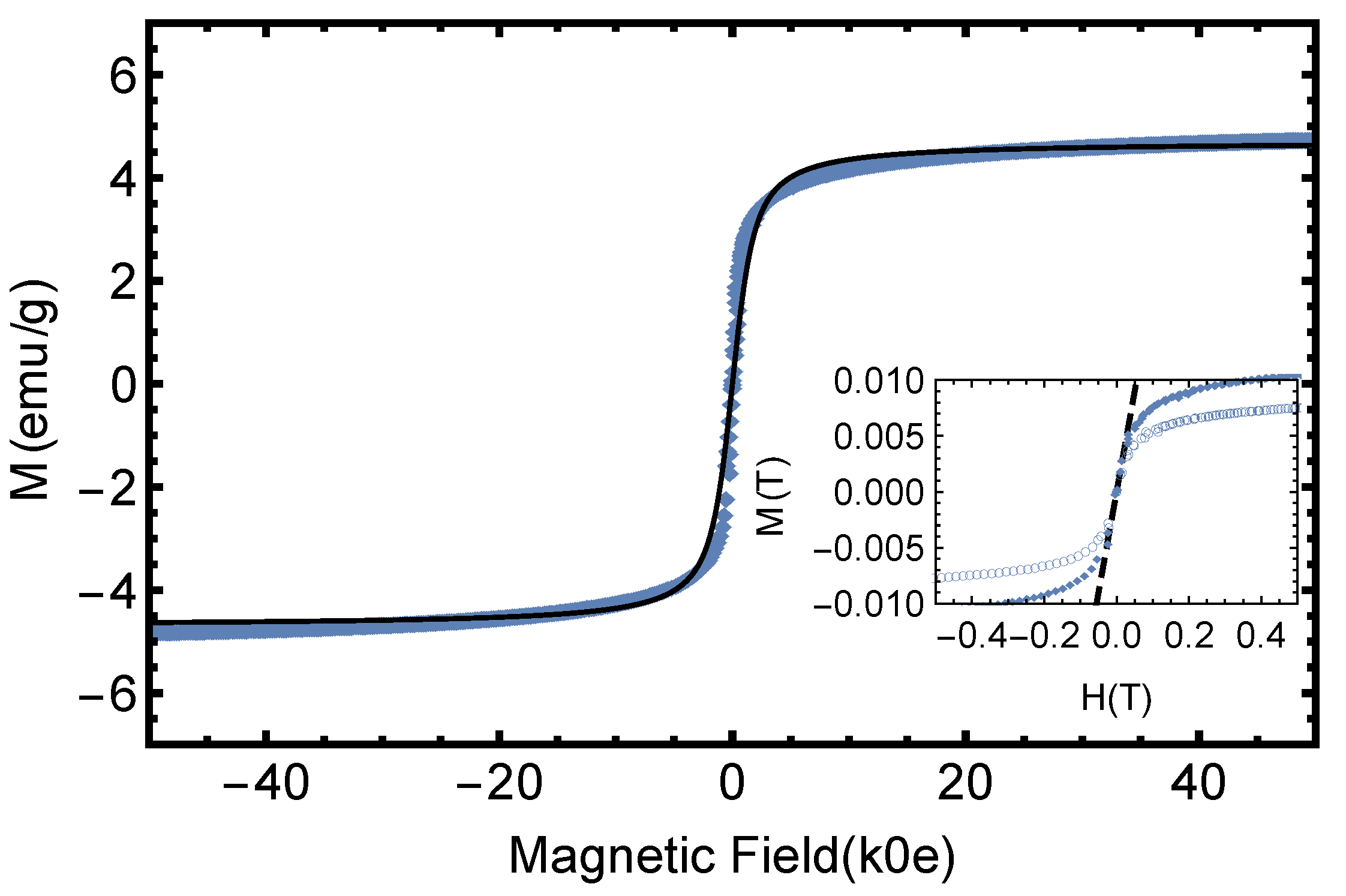 Photonics 11 00827 g004