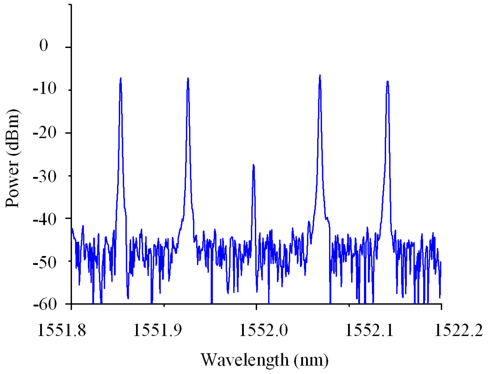 Photonics 11 00834 g003