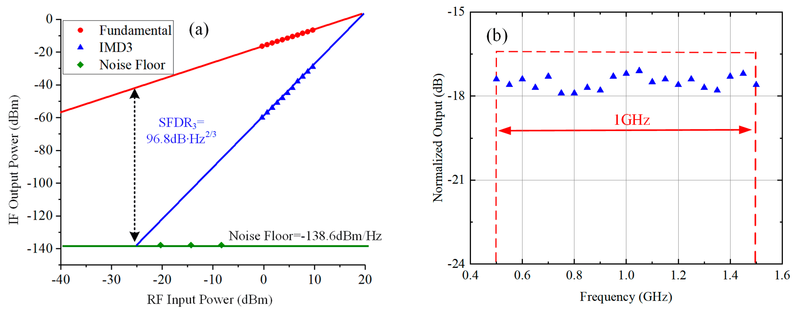 Photonics 11 00834 g004