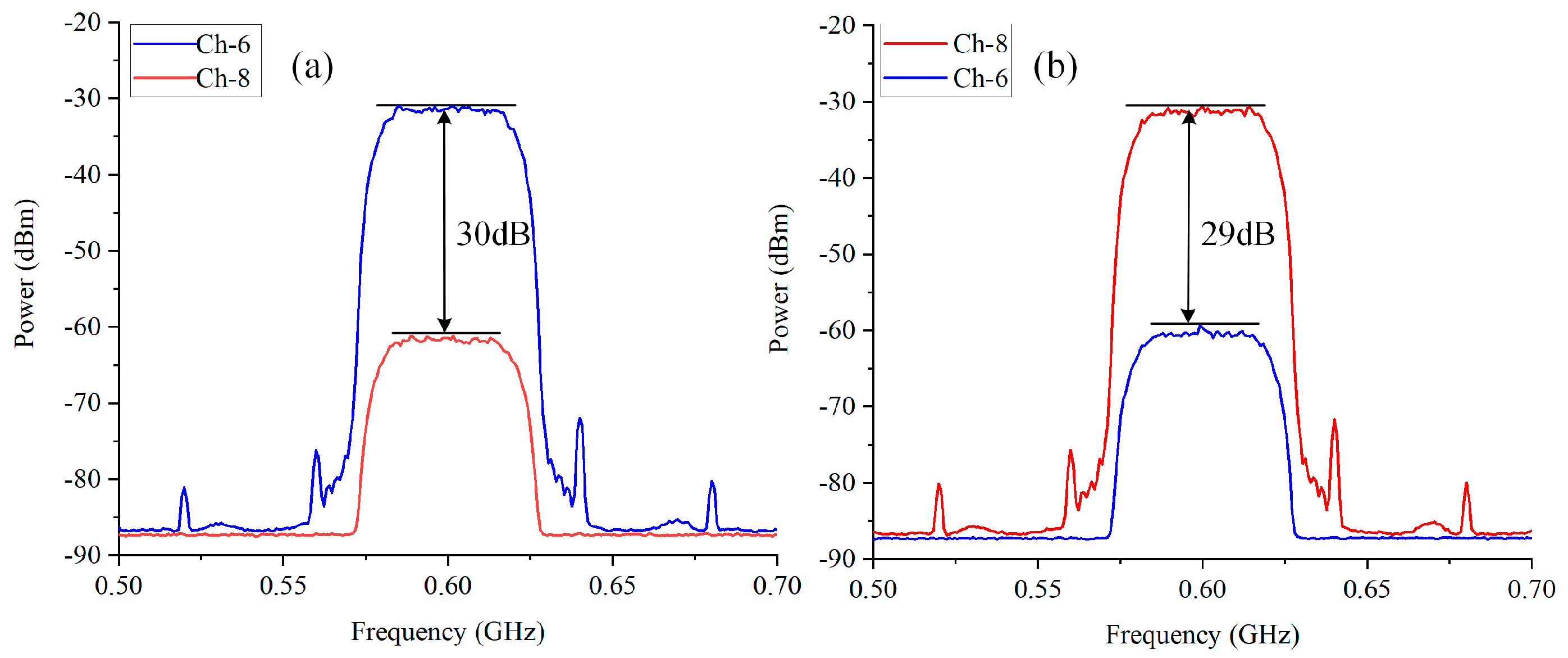 Photonics 11 00834 g005