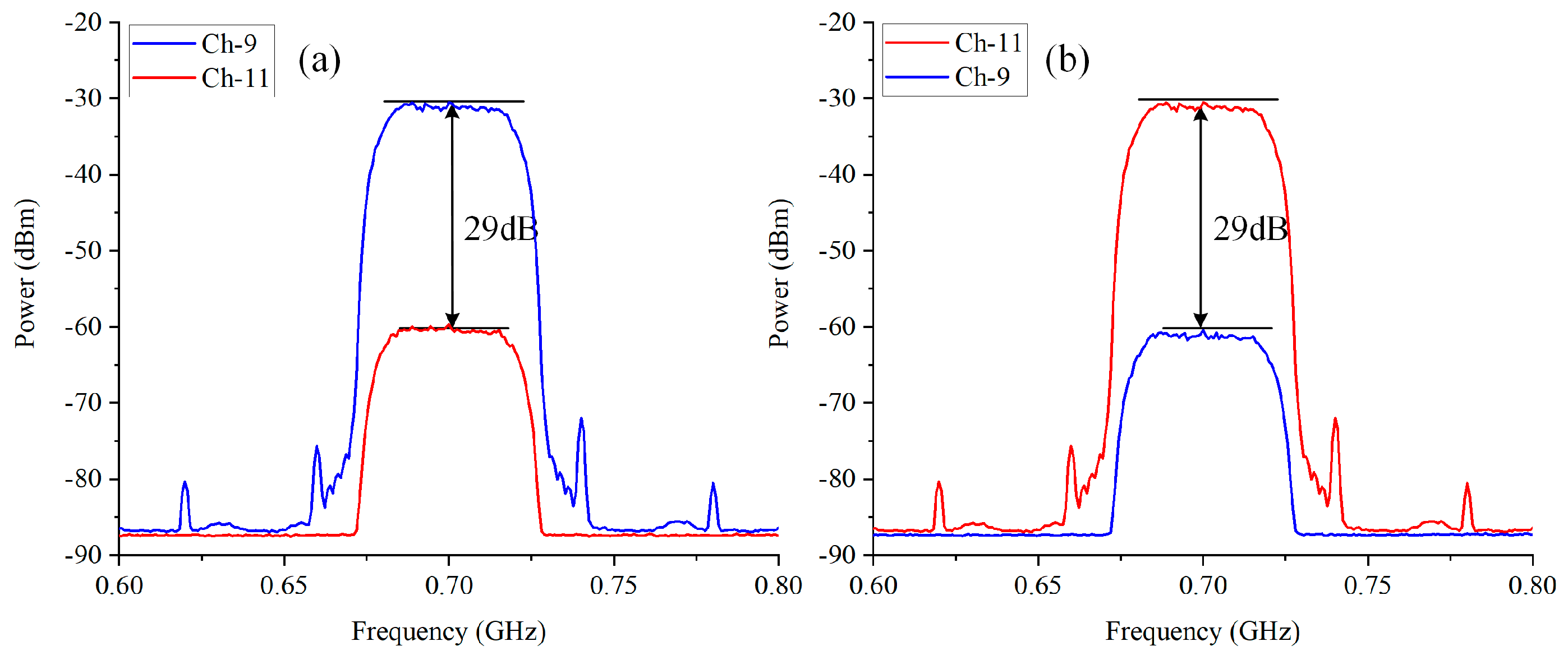 Photonics 11 00834 g006