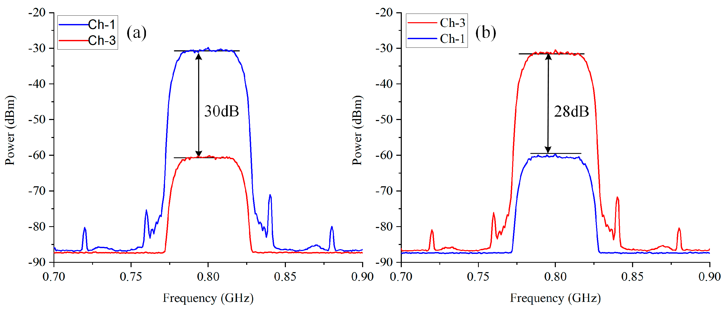 Photonics 11 00834 g007