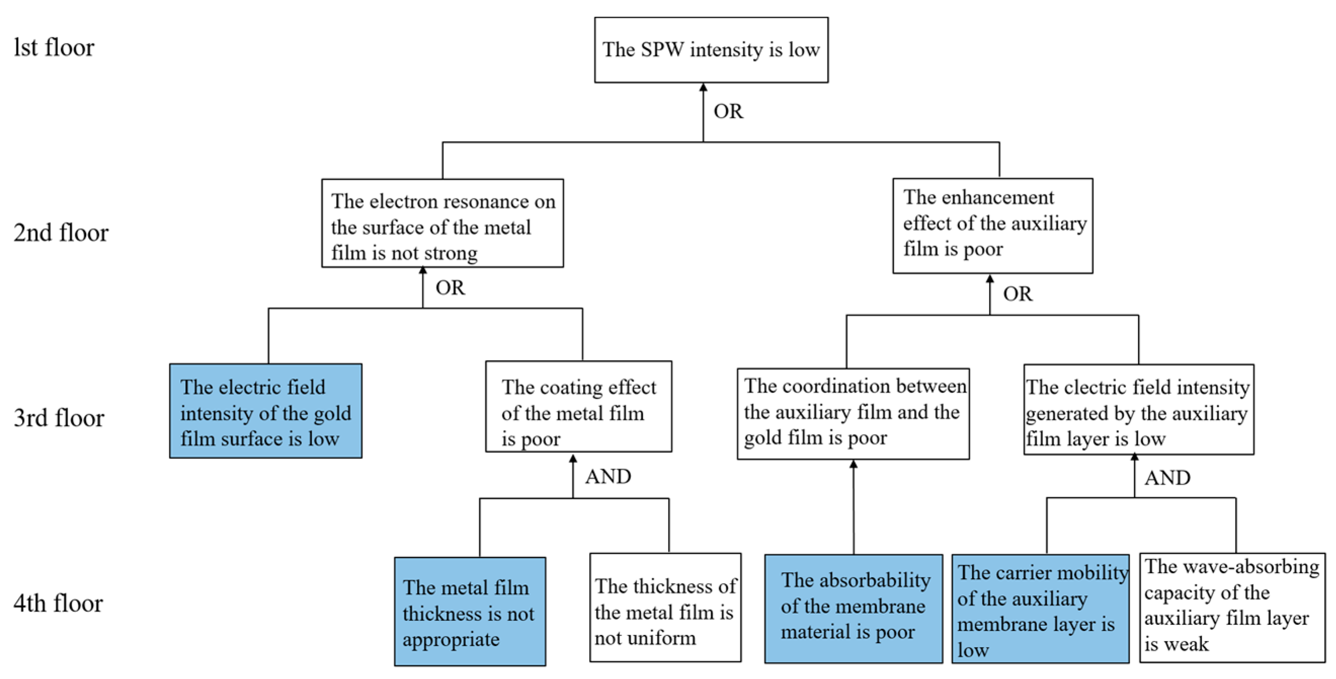 Photonics 11 00836 g004