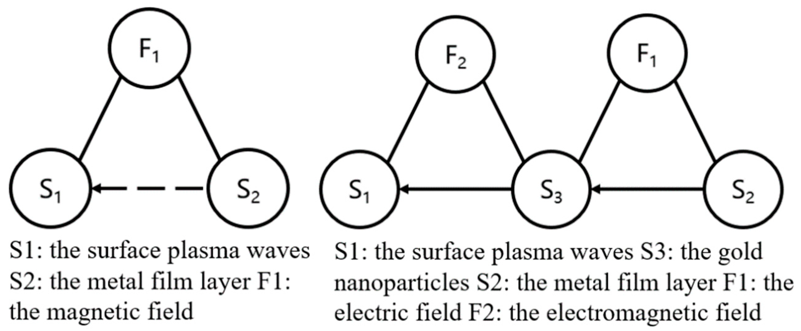 Photonics 11 00836 g005