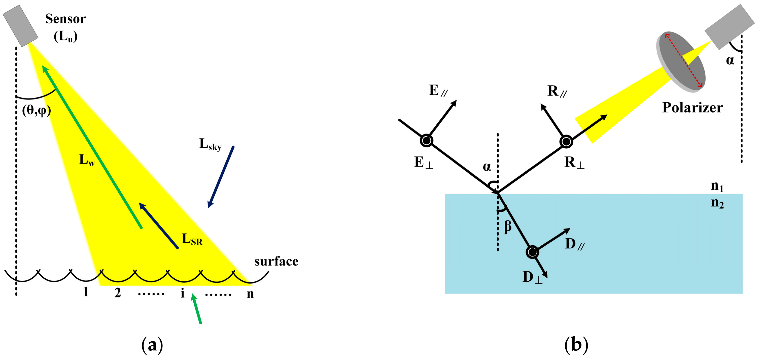 Photonics 11 00837 g001