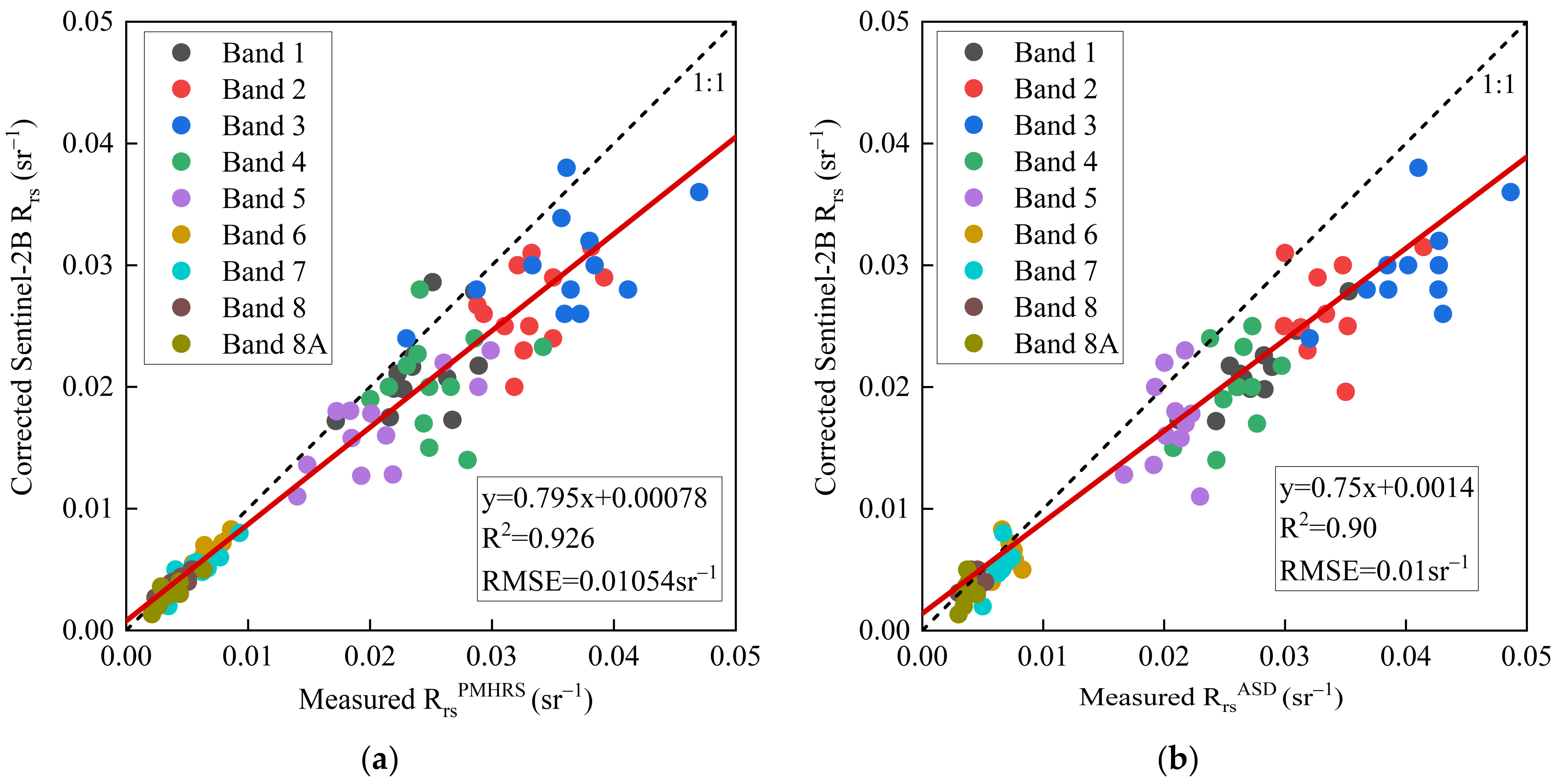 Photonics 11 00837 g015