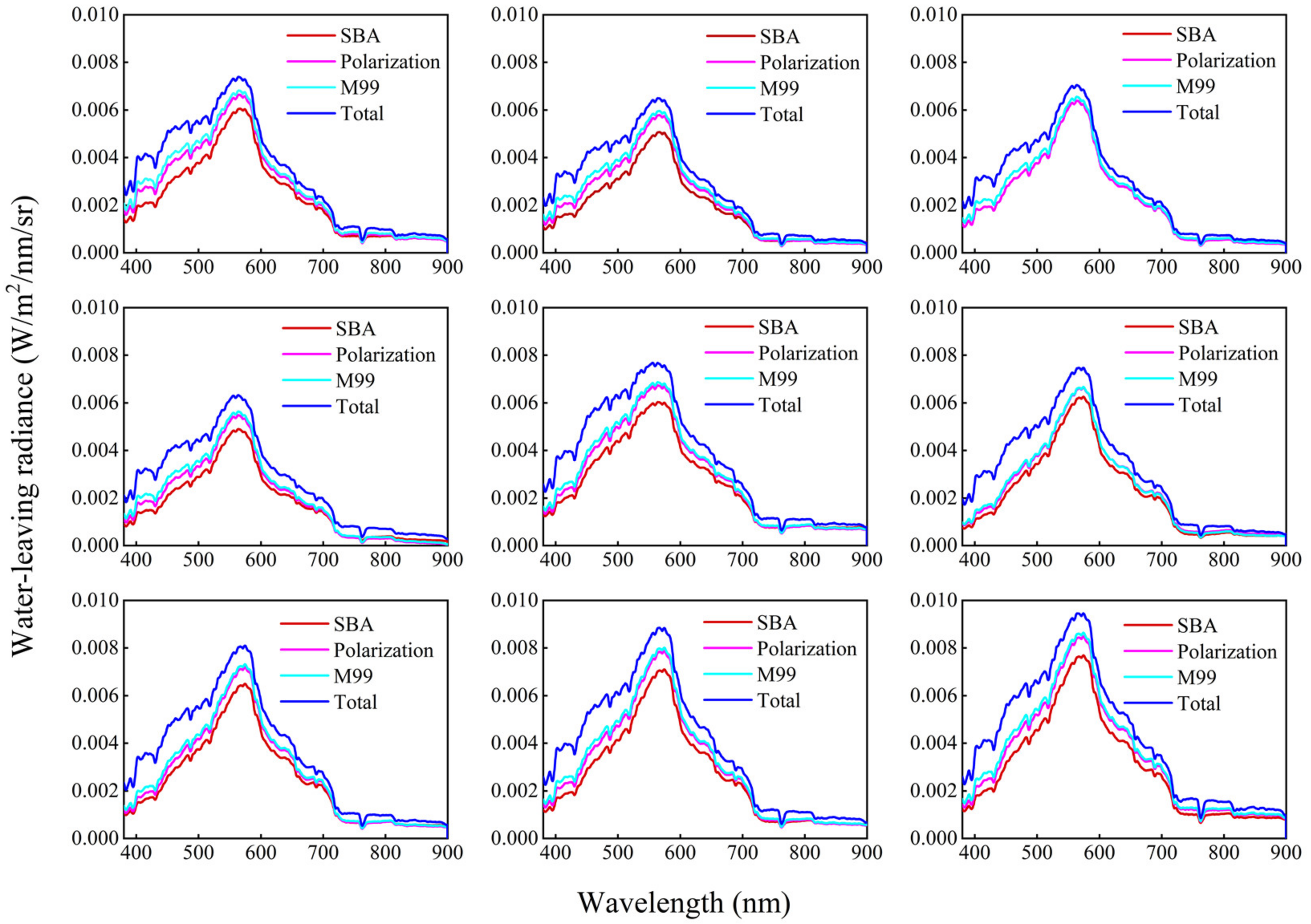Photonics 11 00837 g016
