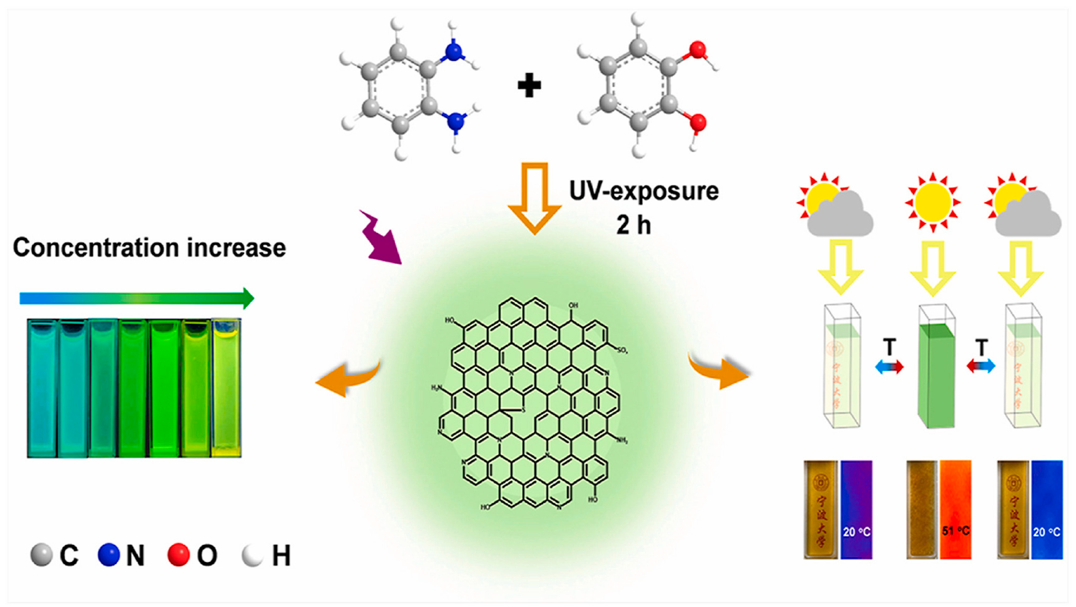 Photonics 11 00841 g001