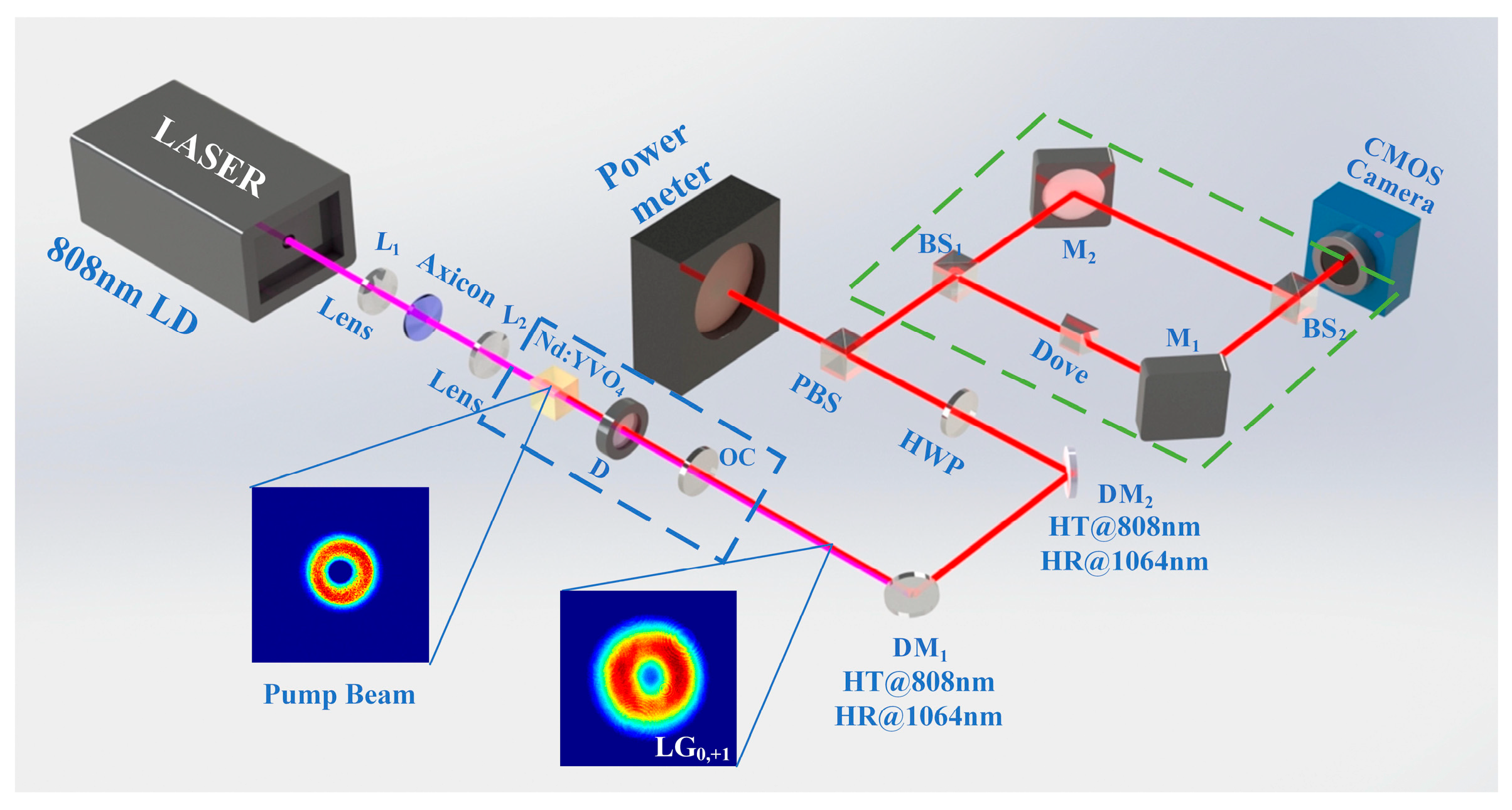 Photonics 11 00843 g001