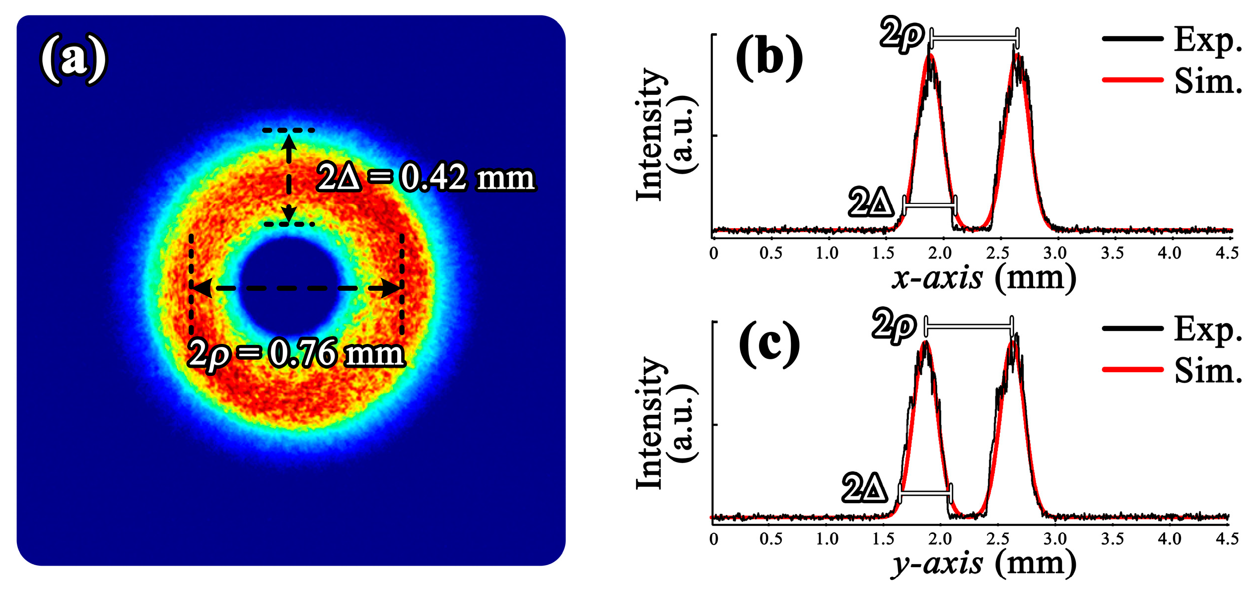 Photonics 11 00843 g002