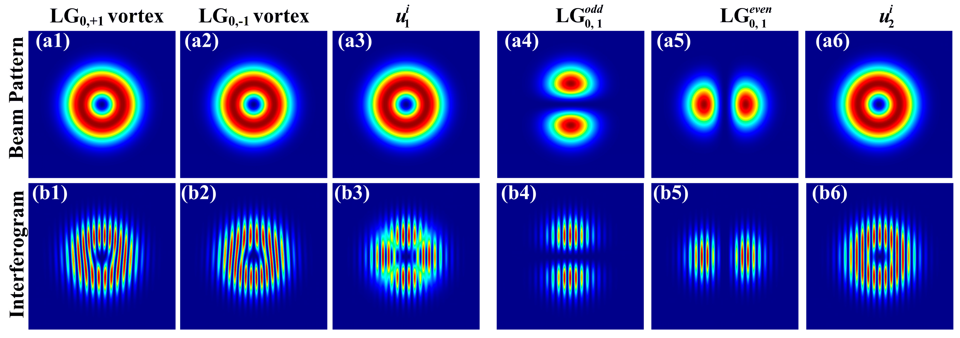 Photonics 11 00843 g004