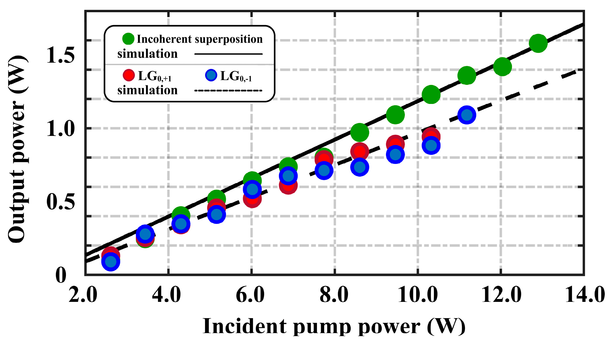 Photonics 11 00843 g005