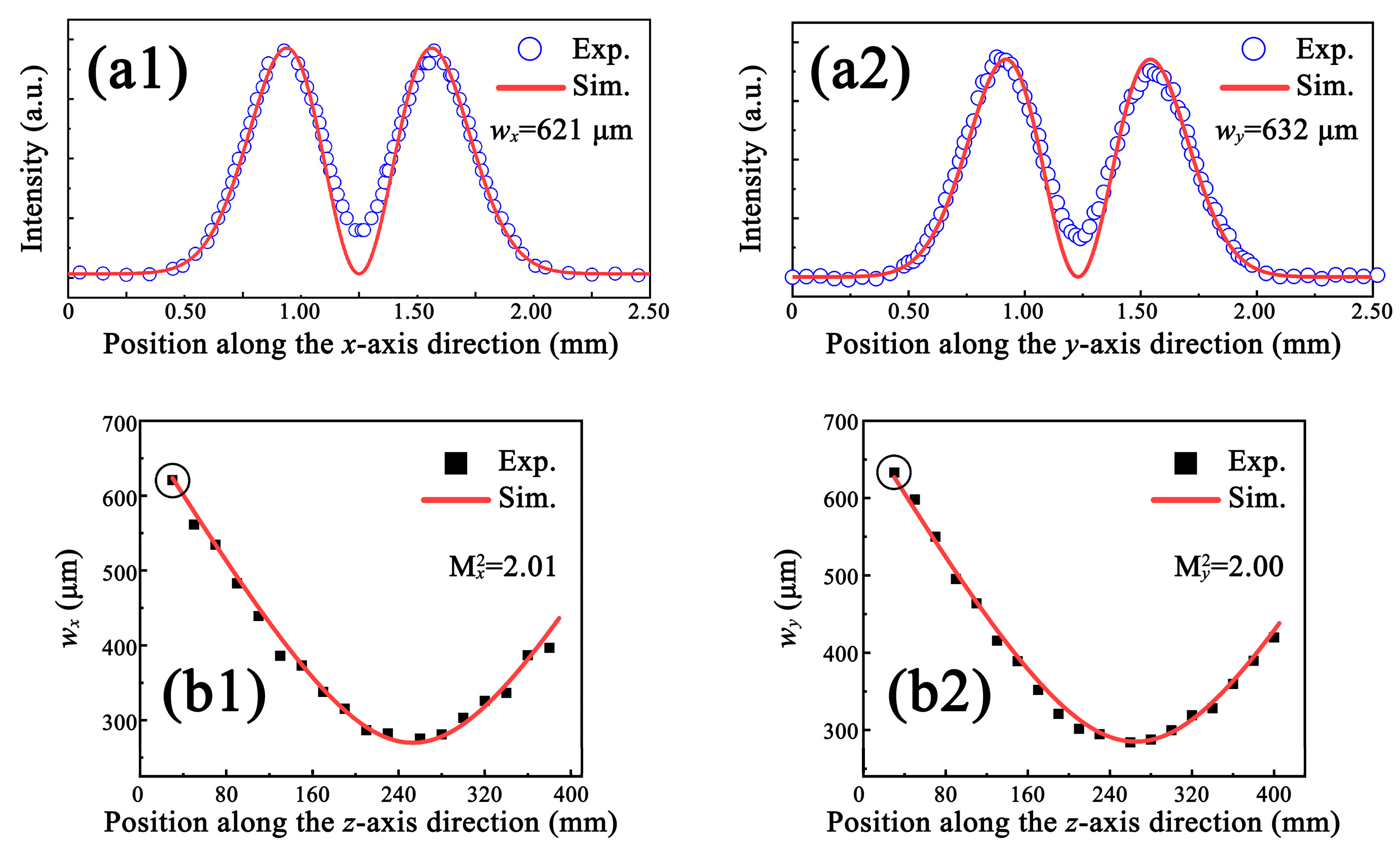 Photonics 11 00843 g007