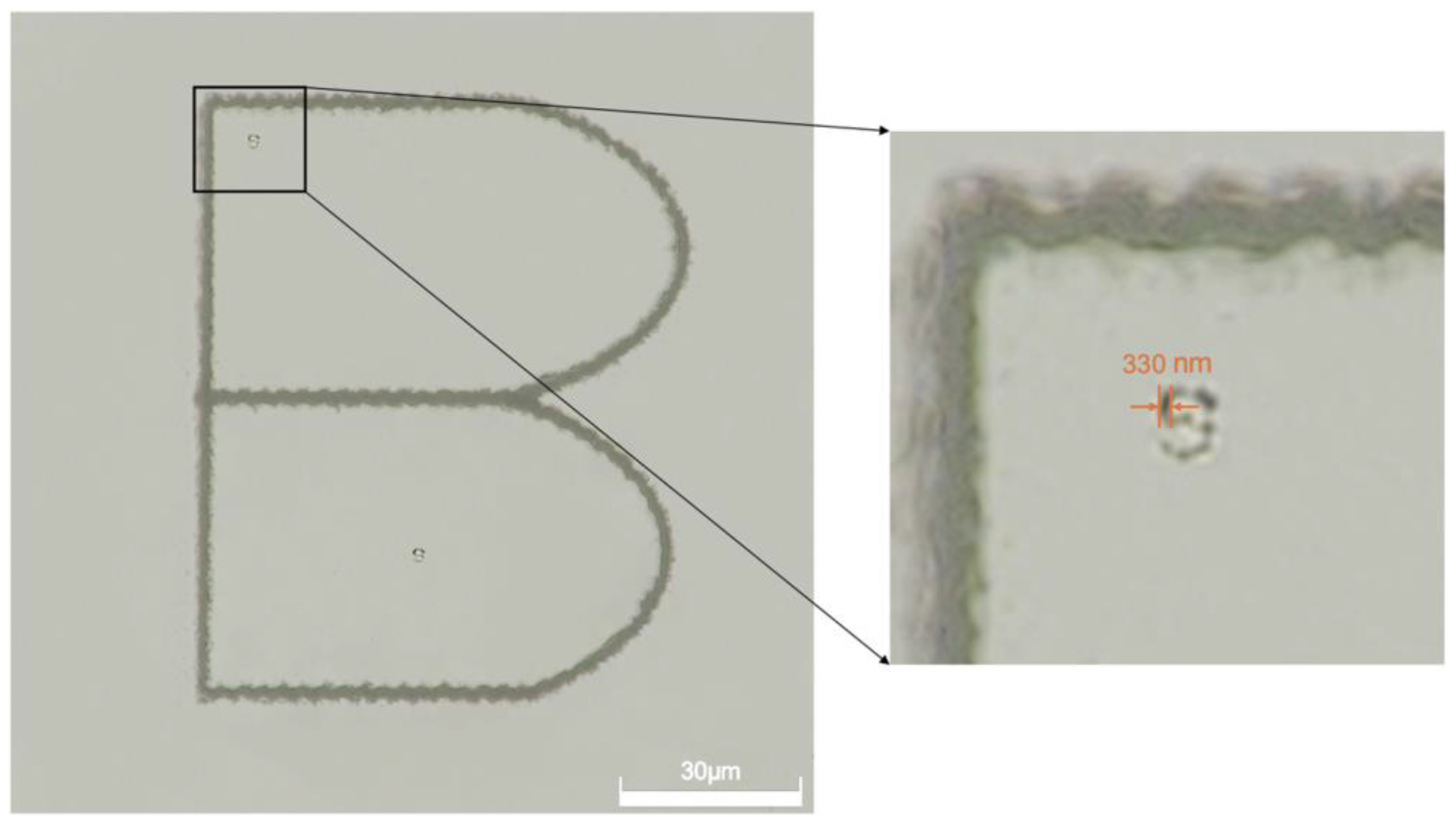 Photonics 11 00846 g004