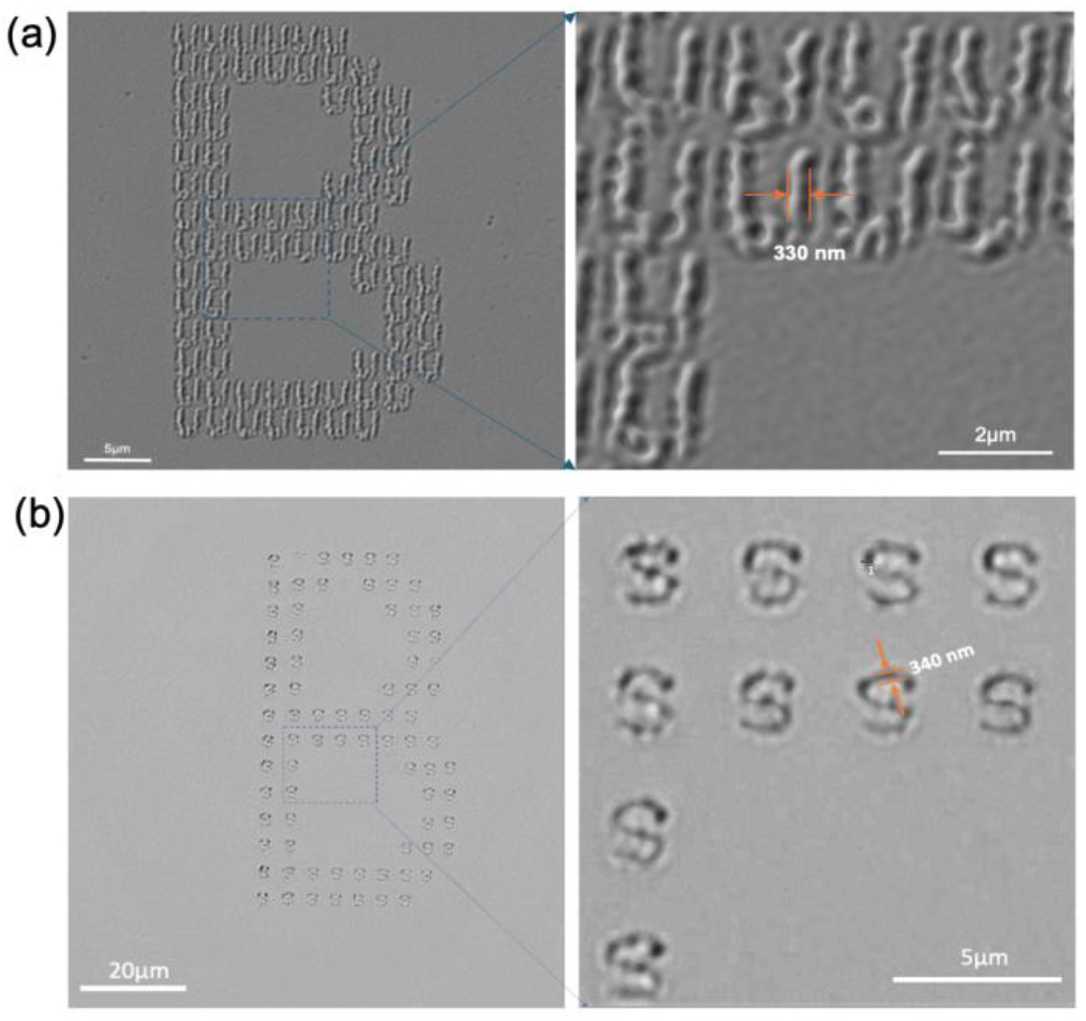 Photonics 11 00846 g006