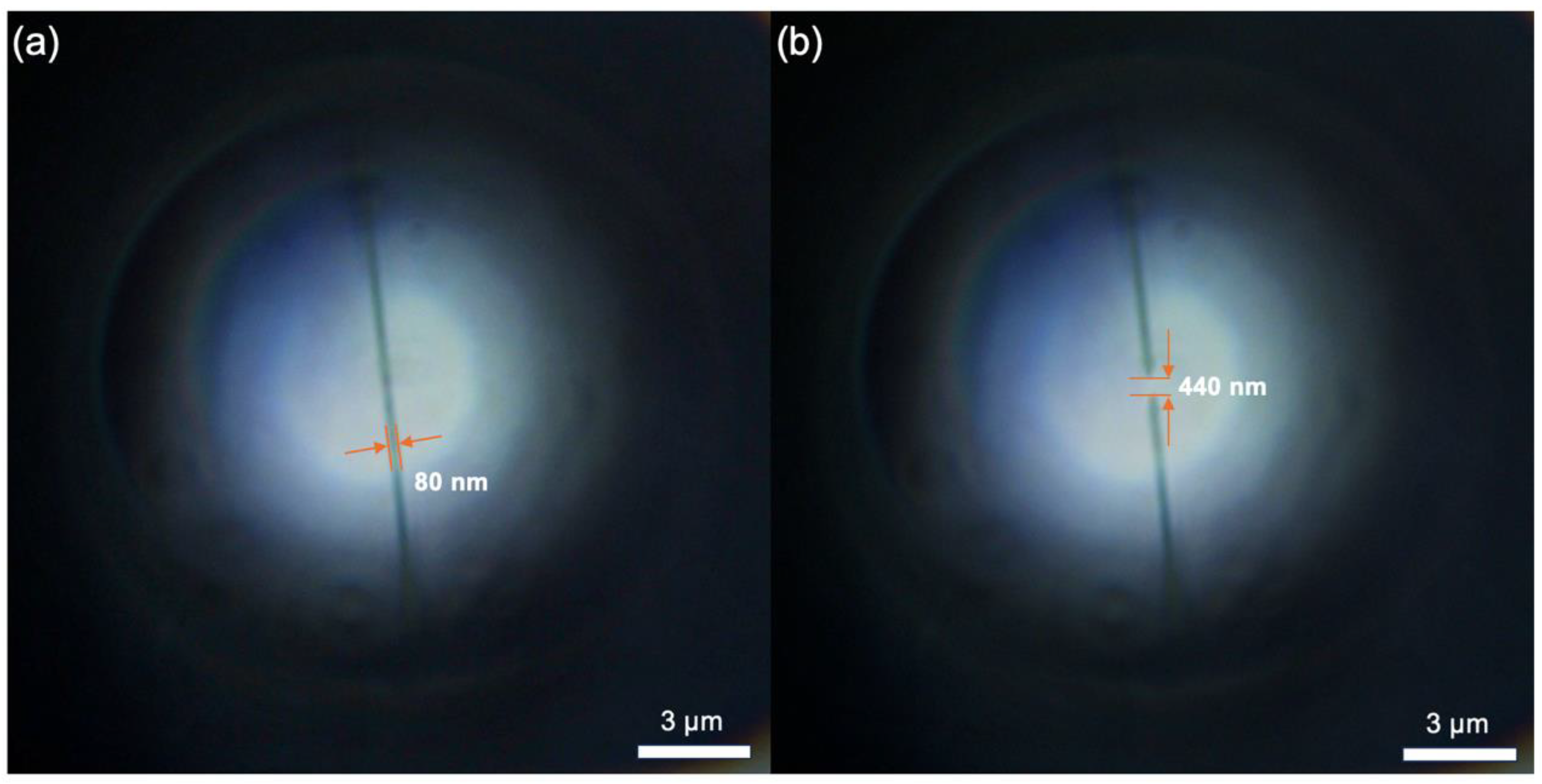 Photonics 11 00846 g007