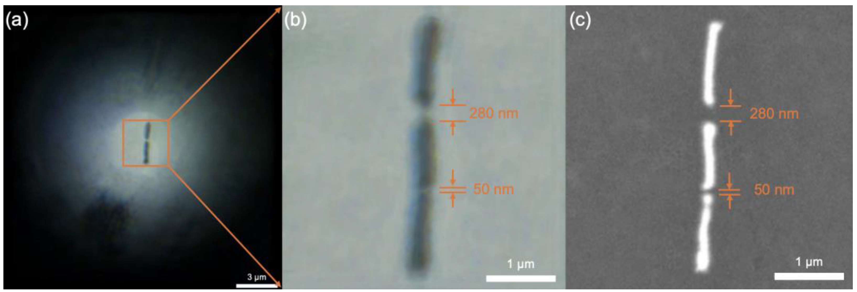 Photonics 11 00846 g008