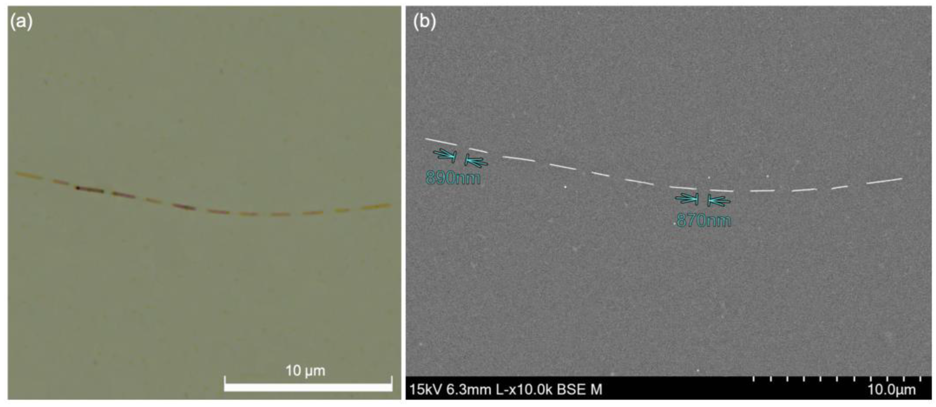 Photonics 11 00846 g009