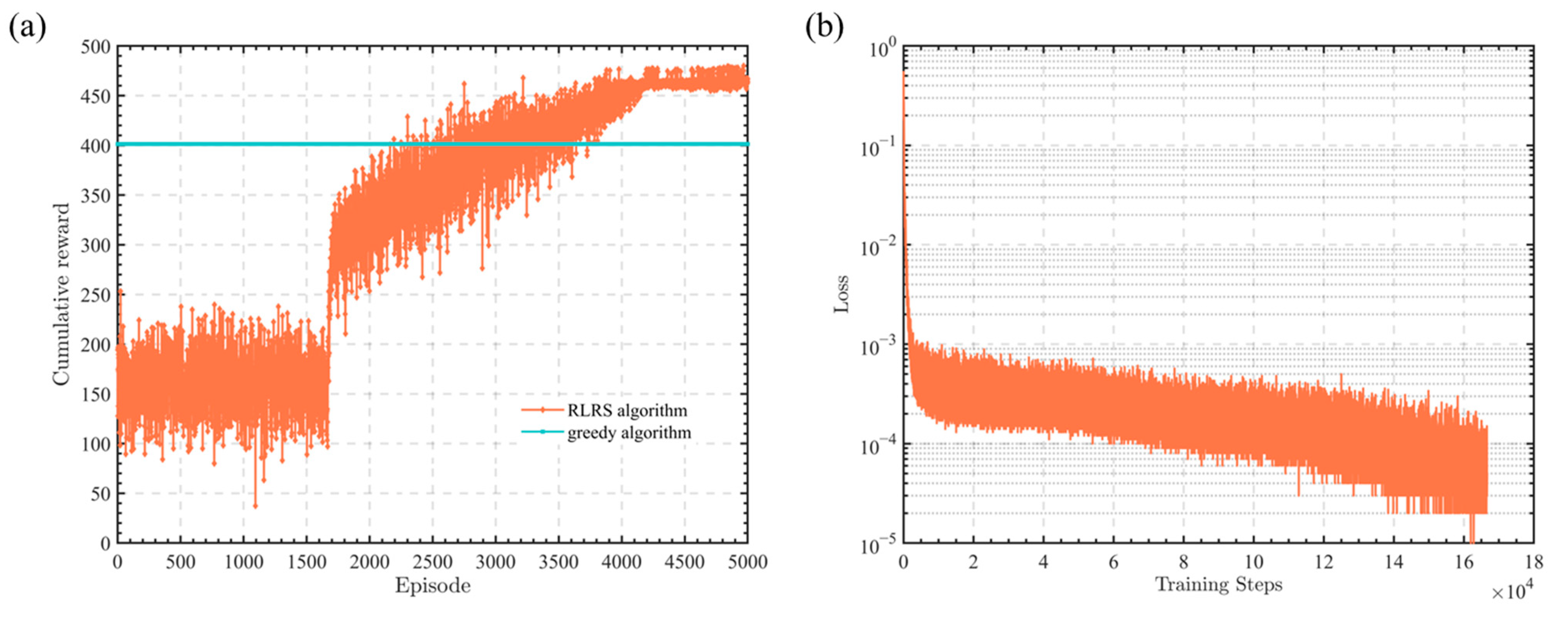 Photonics 11 00847 g003