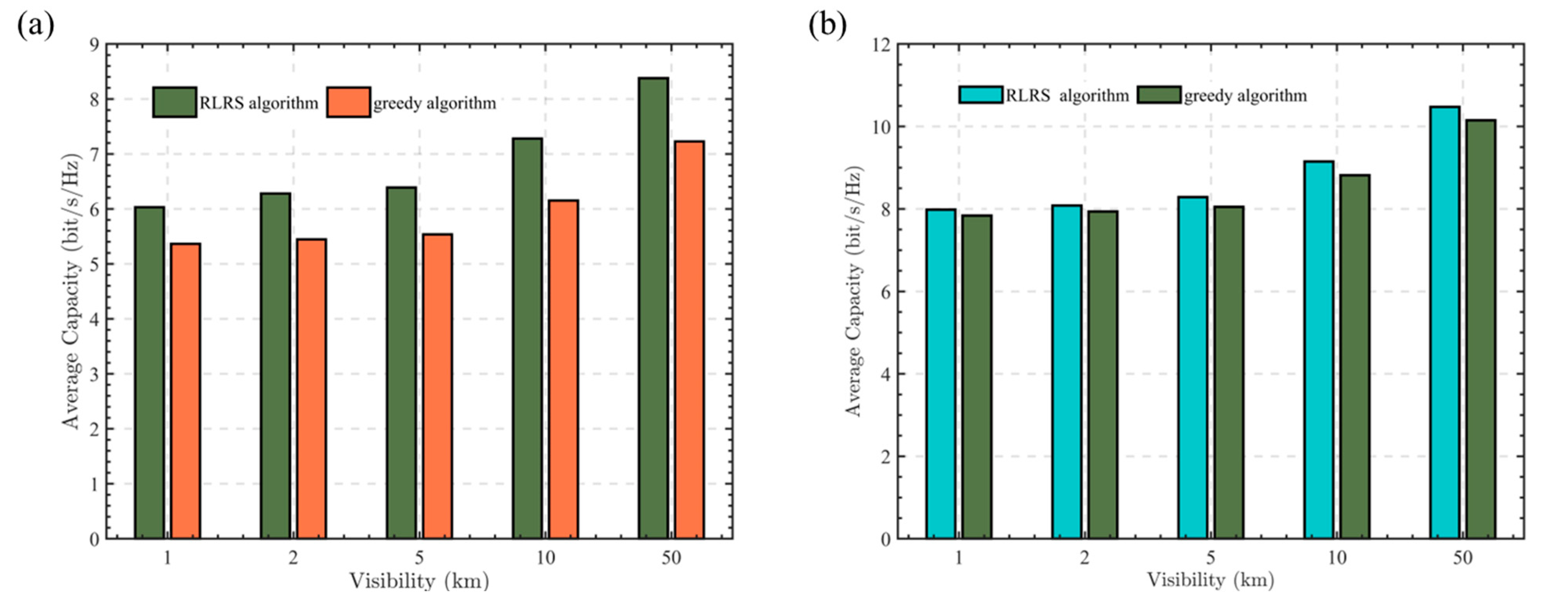 Photonics 11 00847 g005