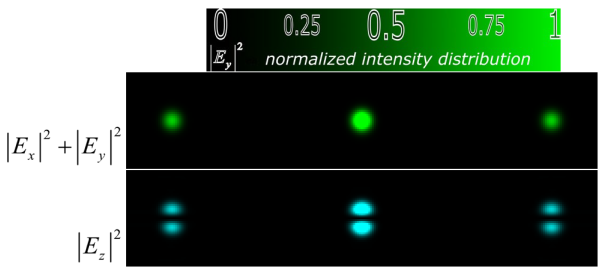 Photonics 11 00848 i004