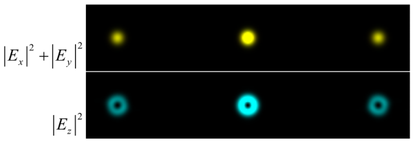 Photonics 11 00848 i006