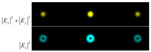 Photonics 11 00848 i008