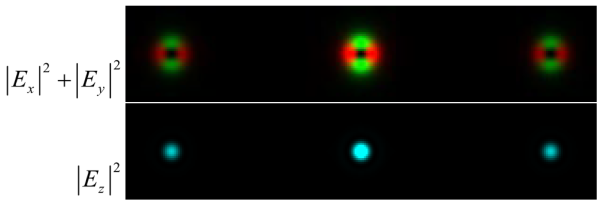 Photonics 11 00848 i010
