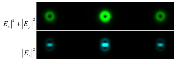 Photonics 11 00848 i016