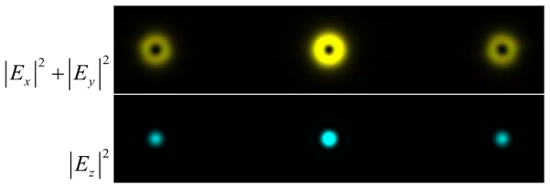 Photonics 11 00848 i020