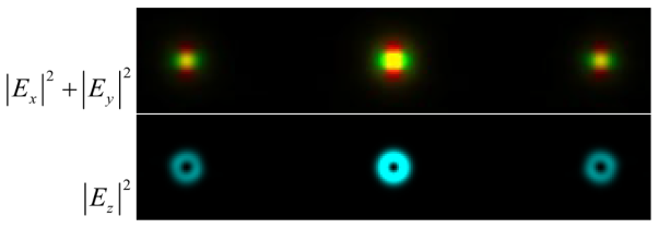 Photonics 11 00848 i022