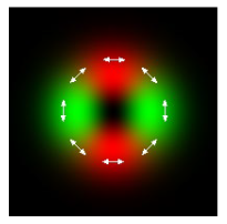 Photonics 11 00848 i023