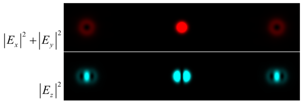 Photonics 11 00848 i026