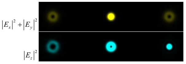 Photonics 11 00848 i030