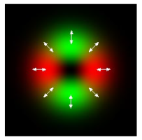 Photonics 11 00848 i033