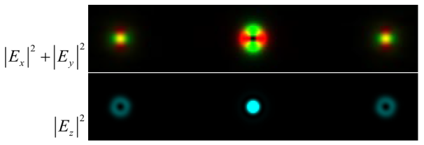 Photonics 11 00848 i034