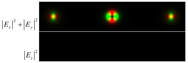 Photonics 11 00848 i036