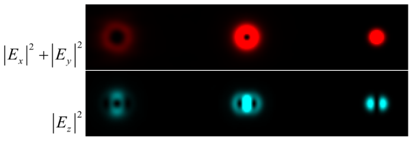 Photonics 11 00848 i038