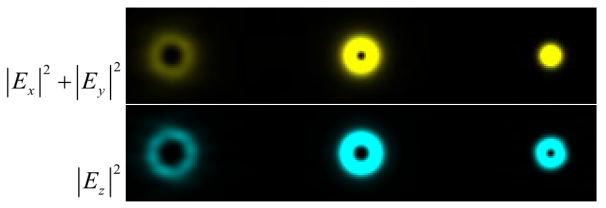 Photonics 11 00848 i042